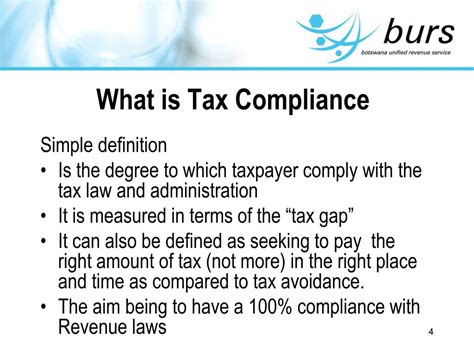 tax compliance definition